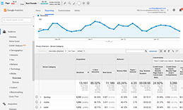 Website Analytics 2