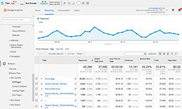 Website Analytics 3