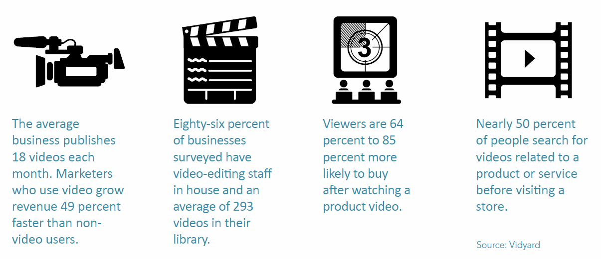 CUTrendScan Marketing GSTV