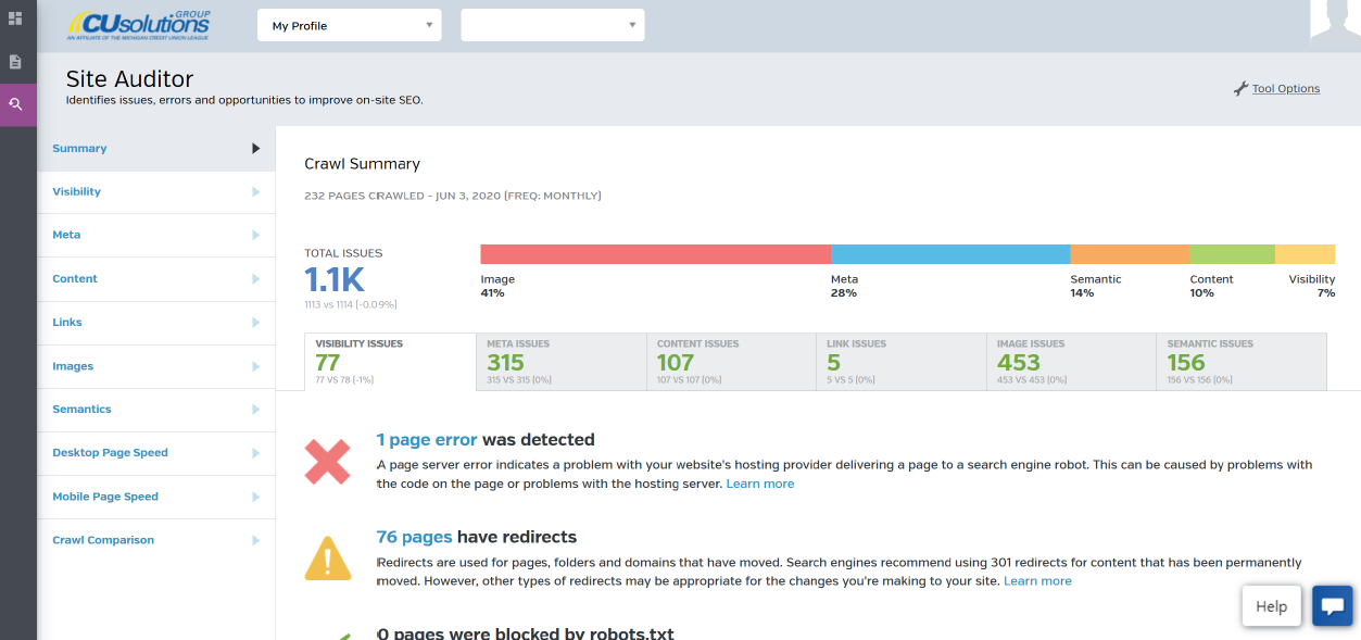 SEO Audits